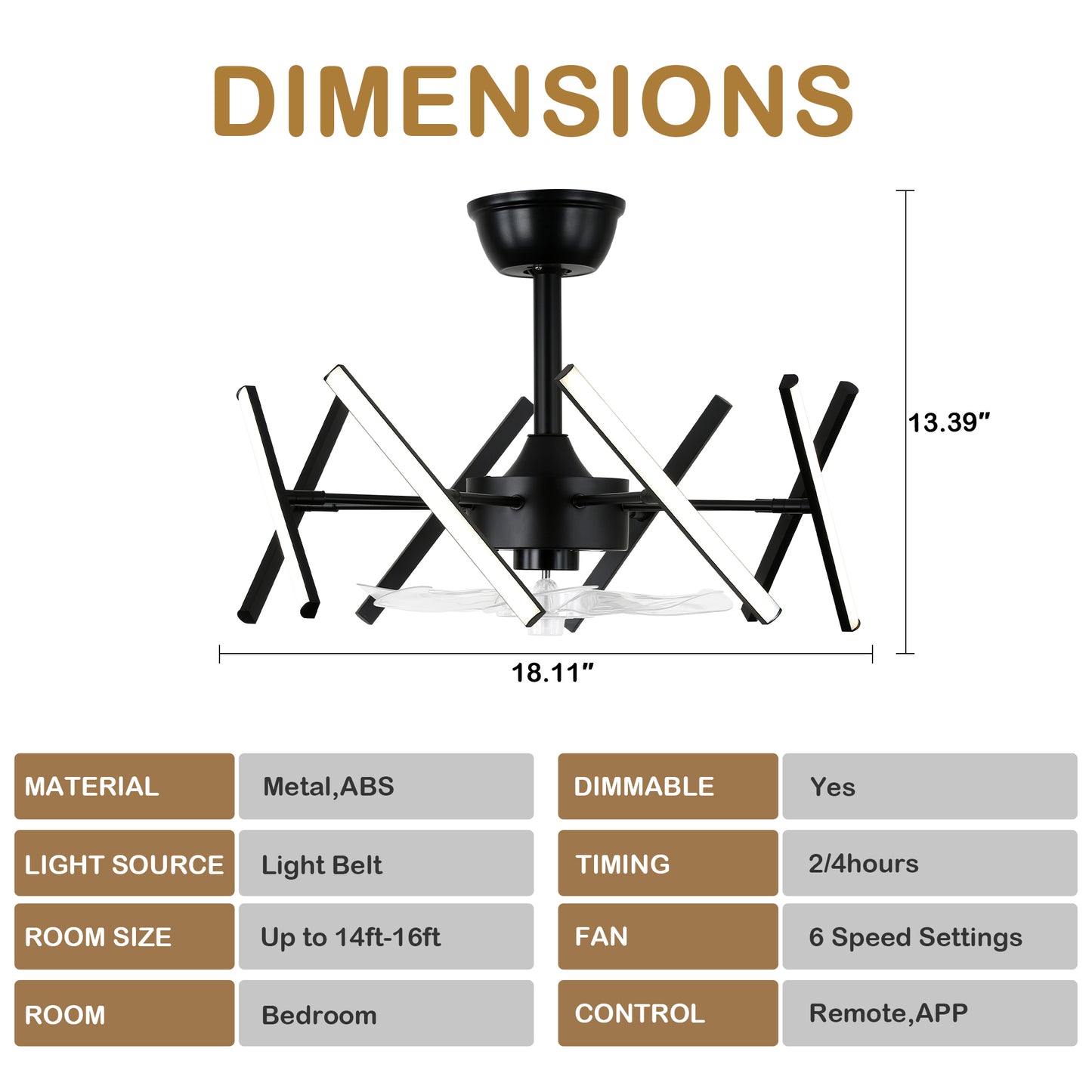 DC2104-18.11" Black Finish Modern Urban Reversible Ceiling Fan with Remote and LED Light Kit Included, Creative DIY Shape Ceiling Fan