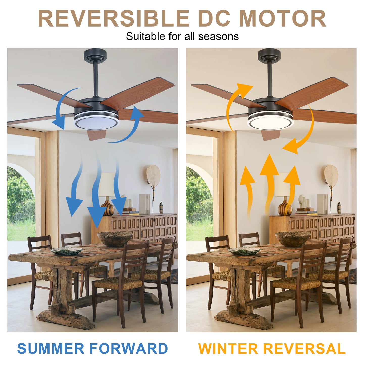 BellaDepot 52" Modern Contemporary Black or Chrome LED Ceiling Fan with Remote Control and Lights, Reversible 6 Speeds Ceiling Fan for All Seasons - DC5225-B/C