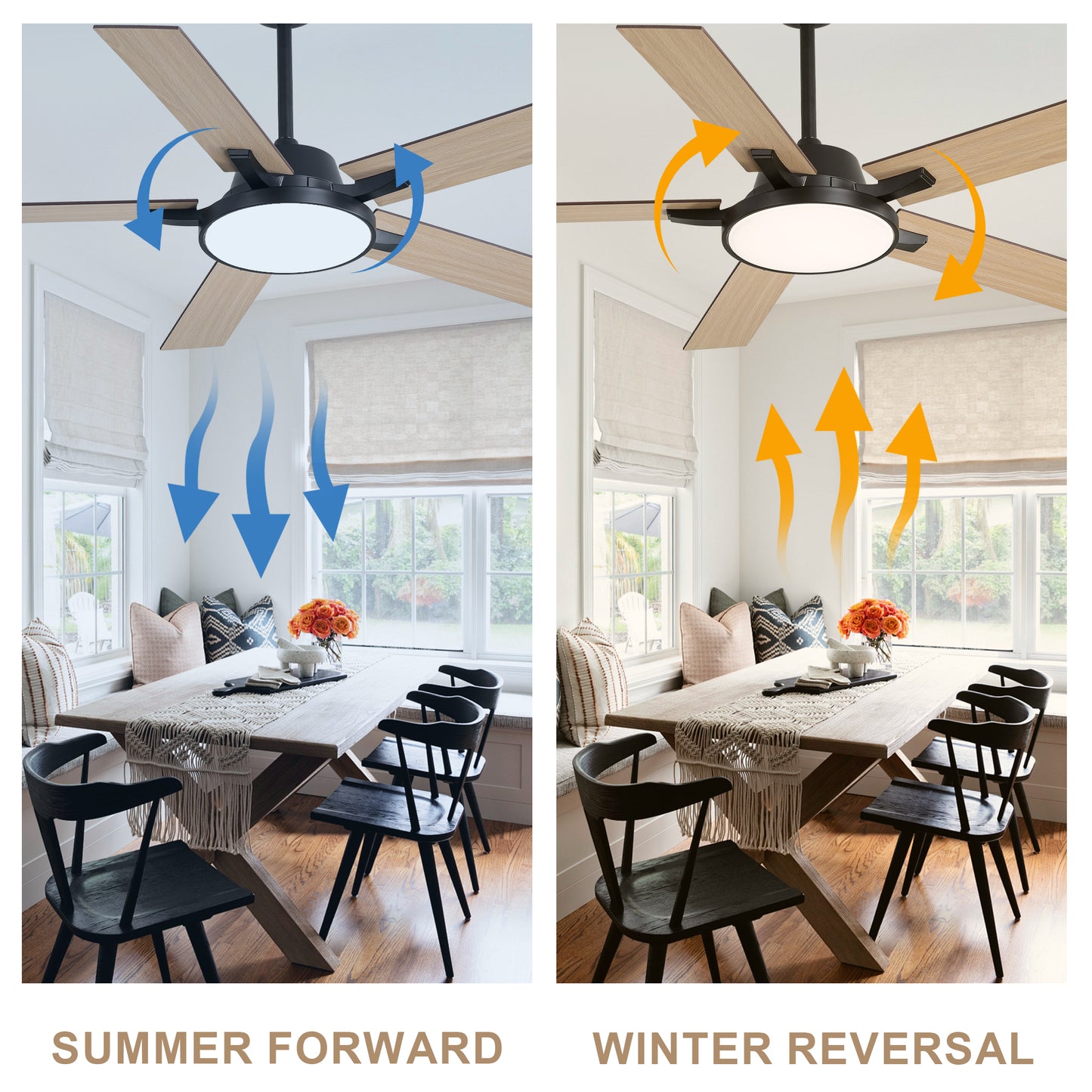 HWJ5220/5221/5222-52" 5 Wooden Blades Industrial Caged Reversible Ceiling Fan with Remote and LED Lights, Large Size 6-speed Ceiling Fan