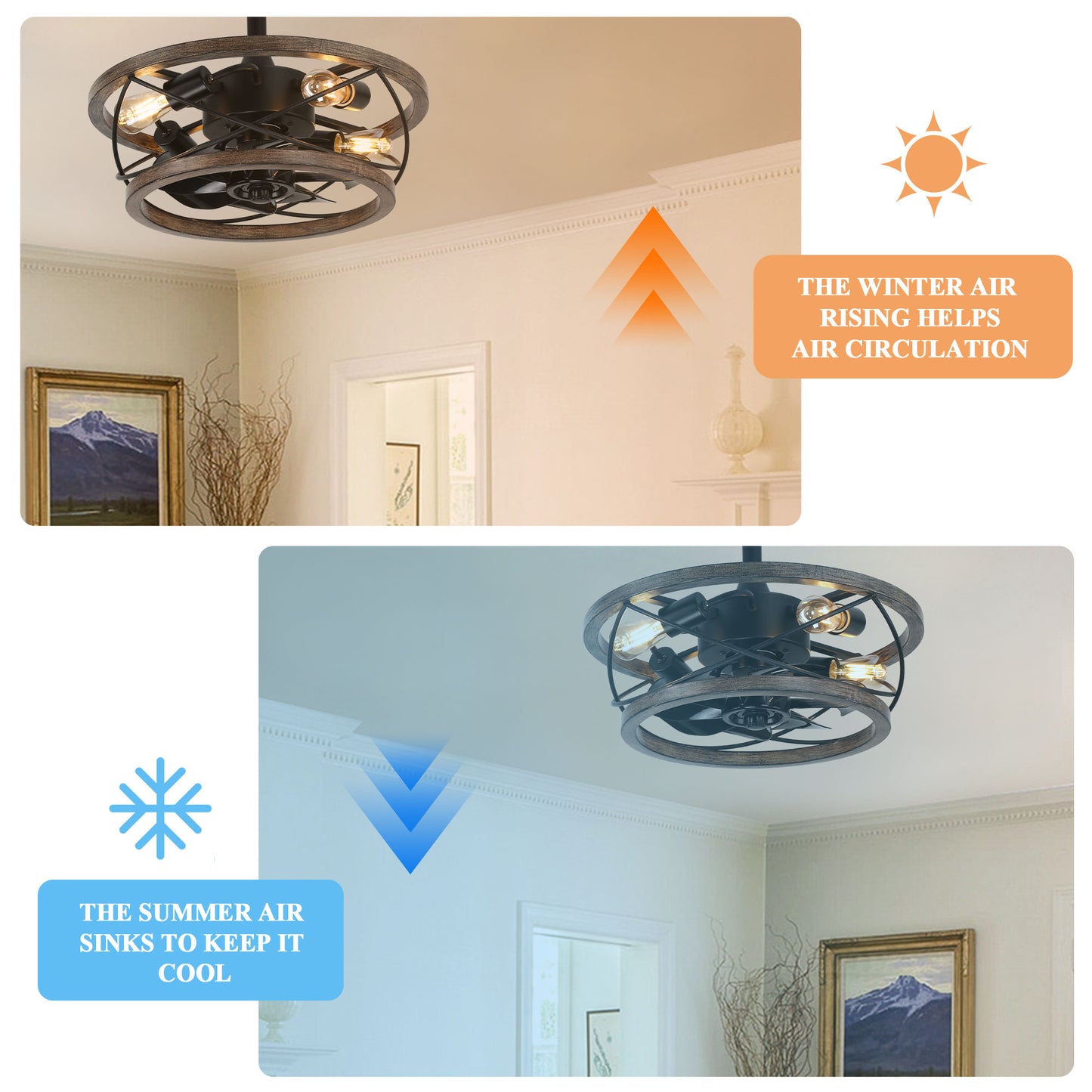 BD1815-17.7" Industrial Metal Caged Reversible Ceiling Fan with Remote and 4 Lights