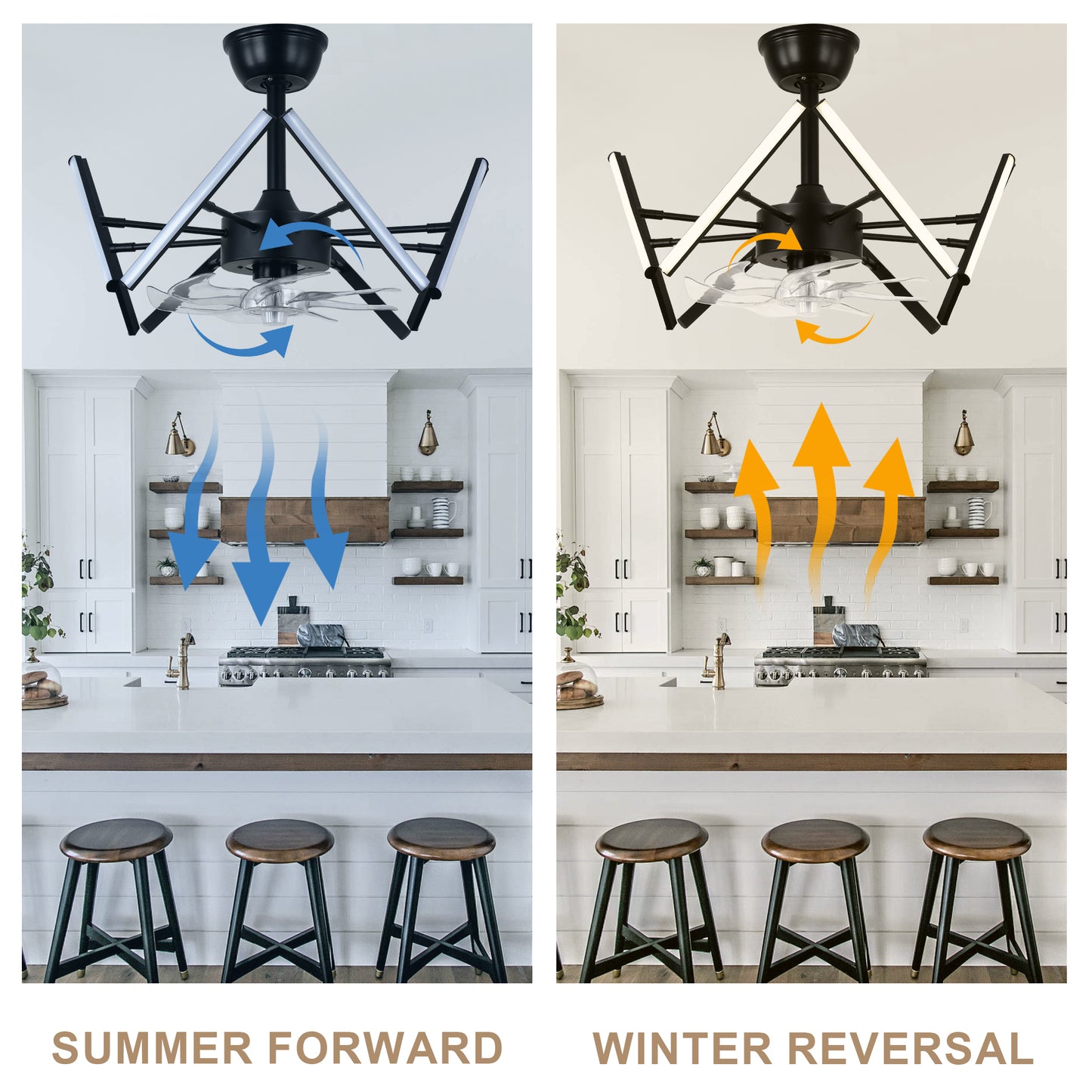 DC2104-18.11" Black Finish Modern Urban Reversible Ceiling Fan with Remote and LED Light Kit Included, Creative DIY Shape Ceiling Fan