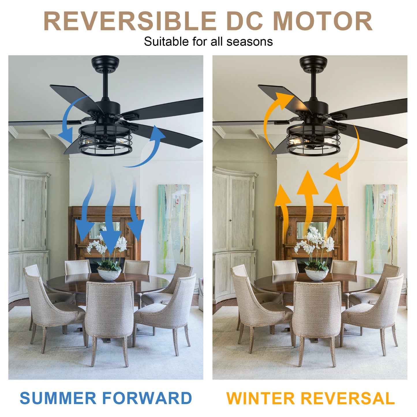 MD-FS8930XL-BellaDepot 52" Industrial Metal Caged Fan Lights with Remote Control, Silent DC Motor Ceiling Fan for Any Seasons