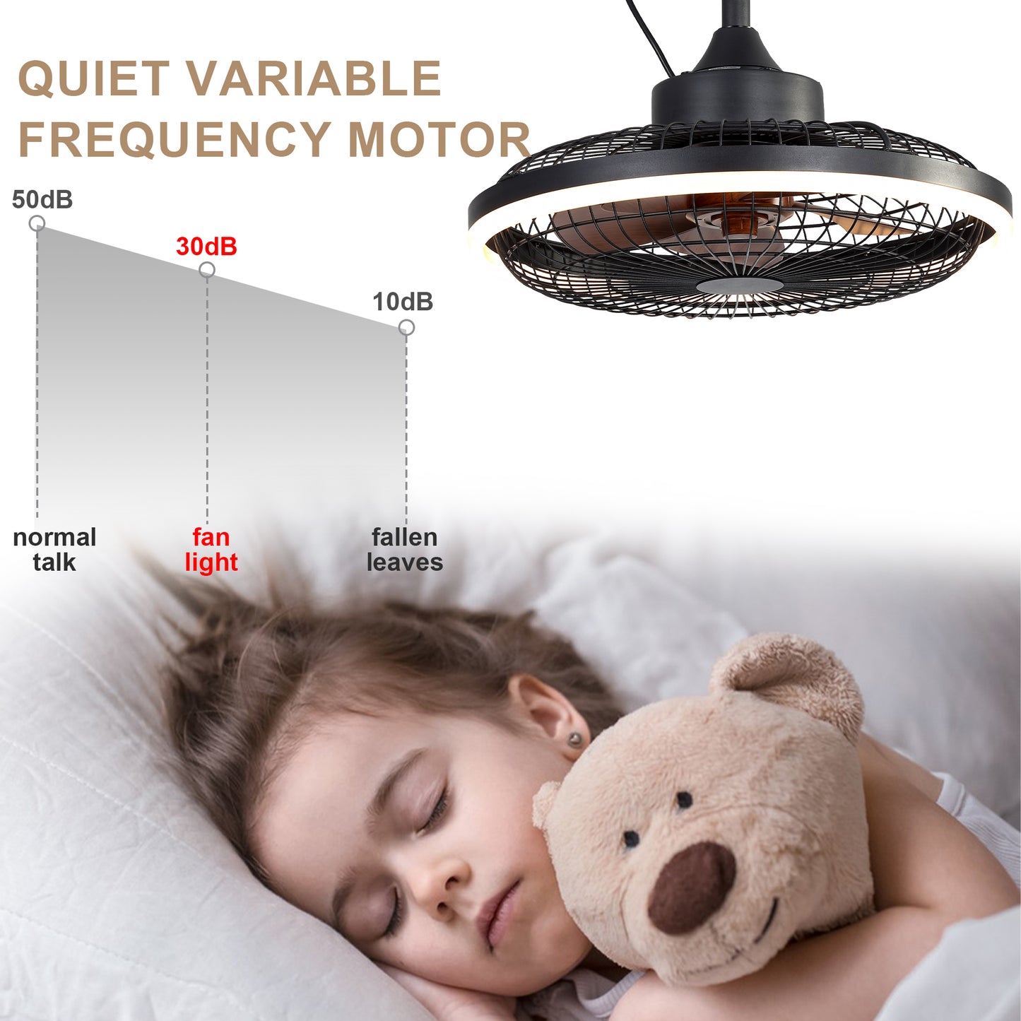 HW2001-BellaDepot 20" Compact Outdoor Caged Ceiling Fan with Remote Control, Waterproof Fan with LED Lights