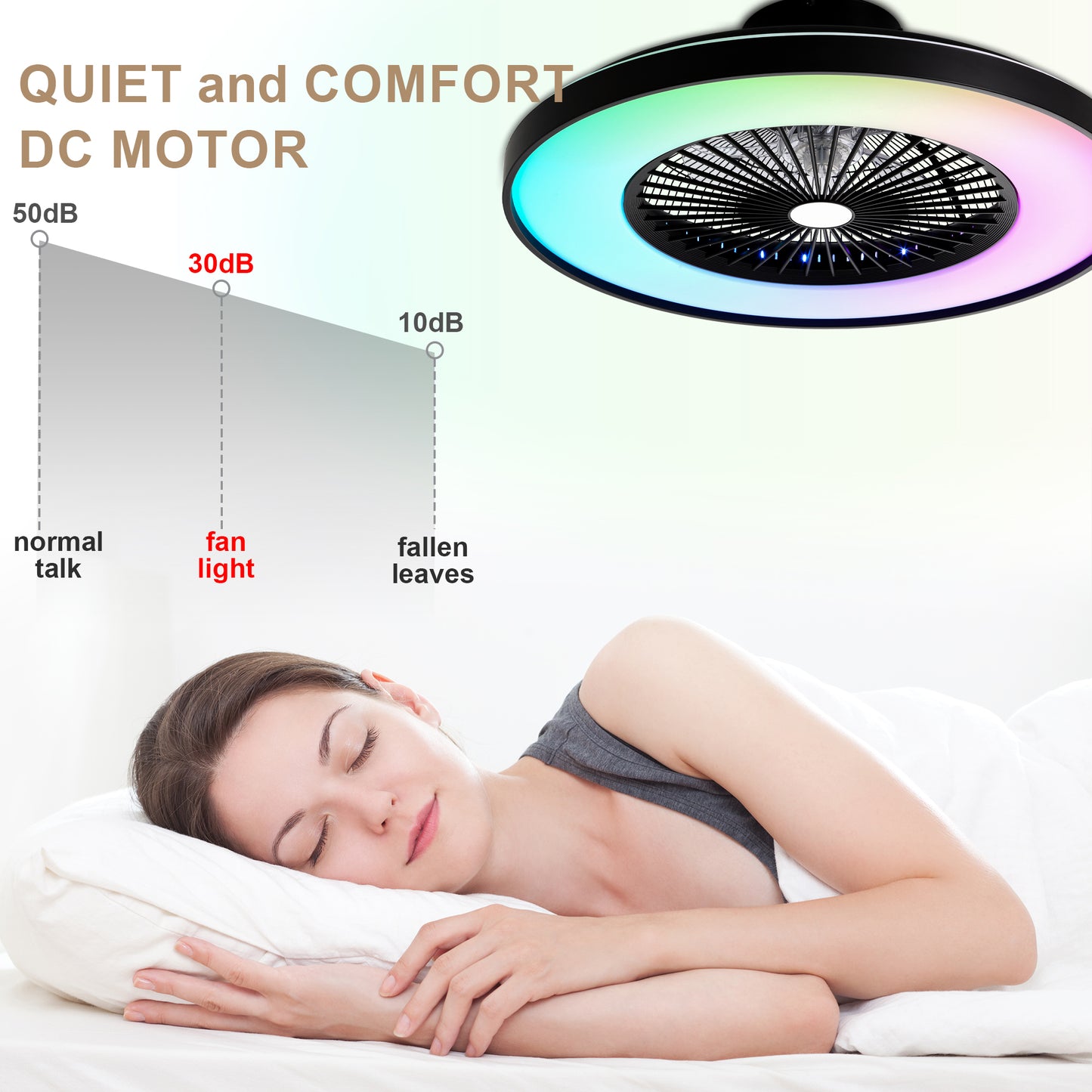 HWJ2310-23" RGB Flush Mount Smart Ceiling Fan with Remote Control, Bedroom Fan Lights with 6 Wind Speeds
