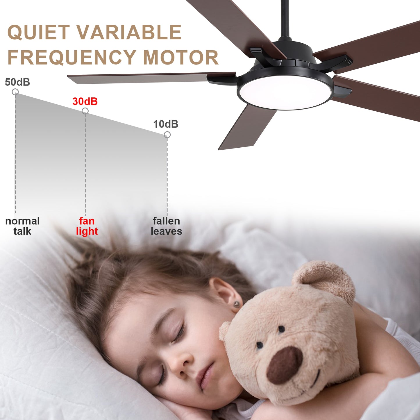 HWJ5220/5221/5222-52" 5 Wooden Blades Industrial Caged Reversible Ceiling Fan with Remote and LED Lights, Large Size 6-speed Ceiling Fan