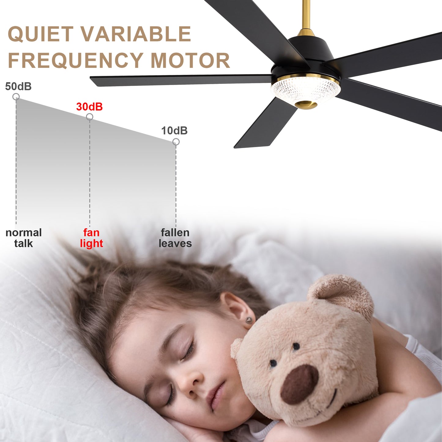 HWJ5218-52" 5 Wooden Blades Modern Reversible Ceiling Fan with Remote, 6-speed Bedroom Ceiling Fan
