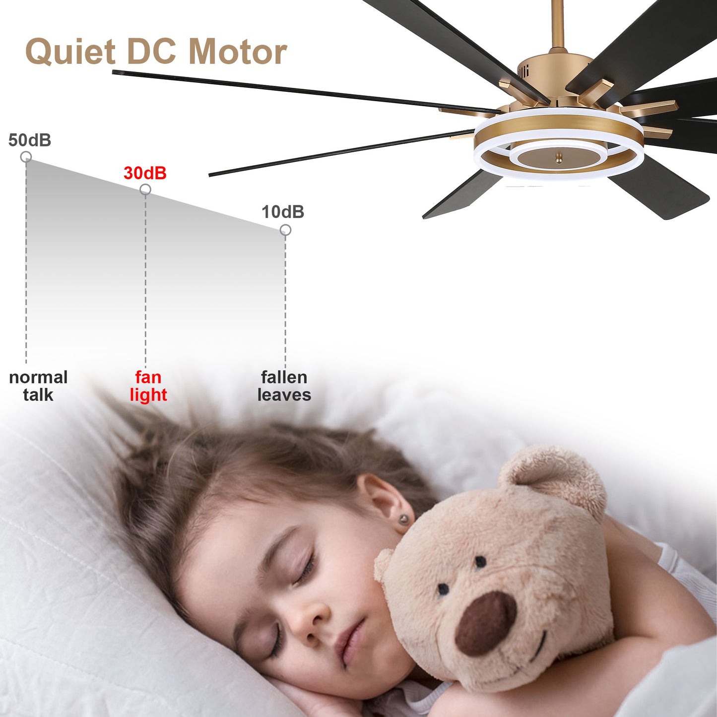 DC7202-BellaDepot 72" 8 Wooden Blades Gold/Black/Silver Finish Modern Urban Reversible Ceiling Fan with Remote and LED Light Kit Included, Large Size Dimmable Ceiling Fan