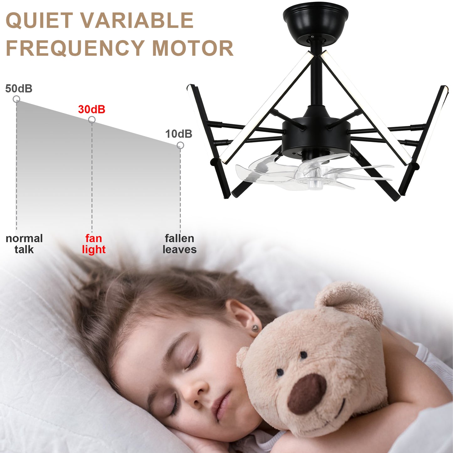 DC2104-18.11" Black Finish Modern Urban Reversible Ceiling Fan with Remote and LED Light Kit Included, Creative DIY Shape Ceiling Fan