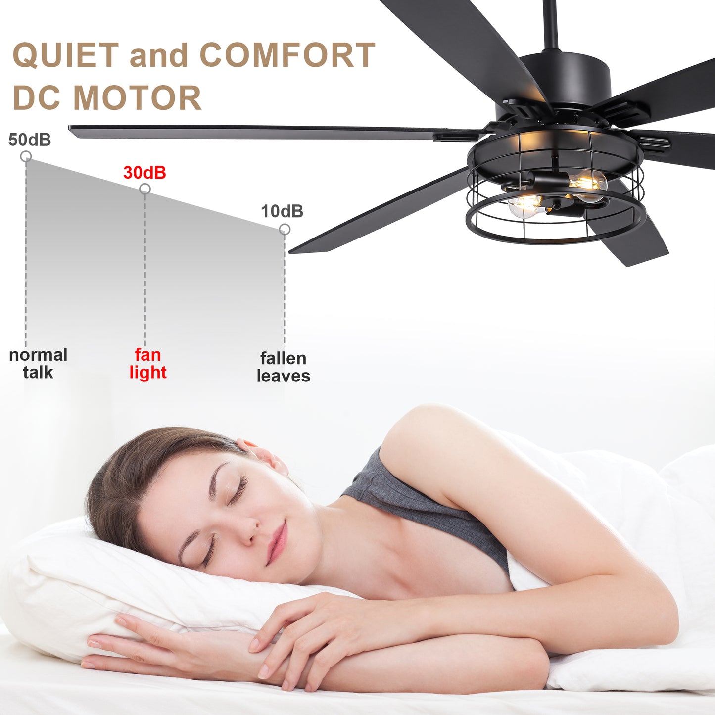DC256501-BellaDepot 65" Industrial Matte Black Ceiling Fan, Reversible 6-speed Fan with Lights, Remote-controlled Fan