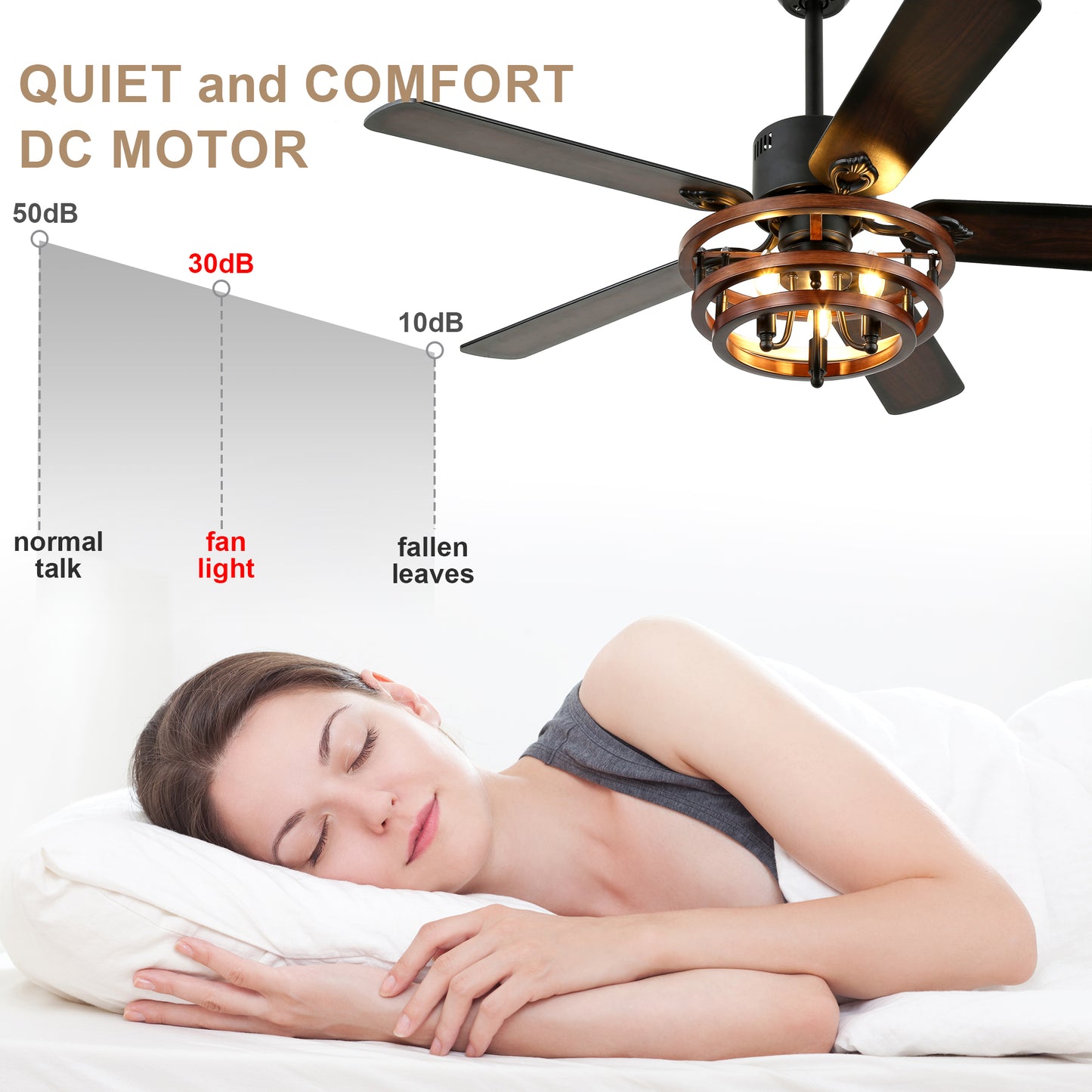 BellaDepot 52" Farmhouse Brown Ceiling Fan with Remote Control, 5 Blades Standard Ceiling Fan with Lights - DC5219
