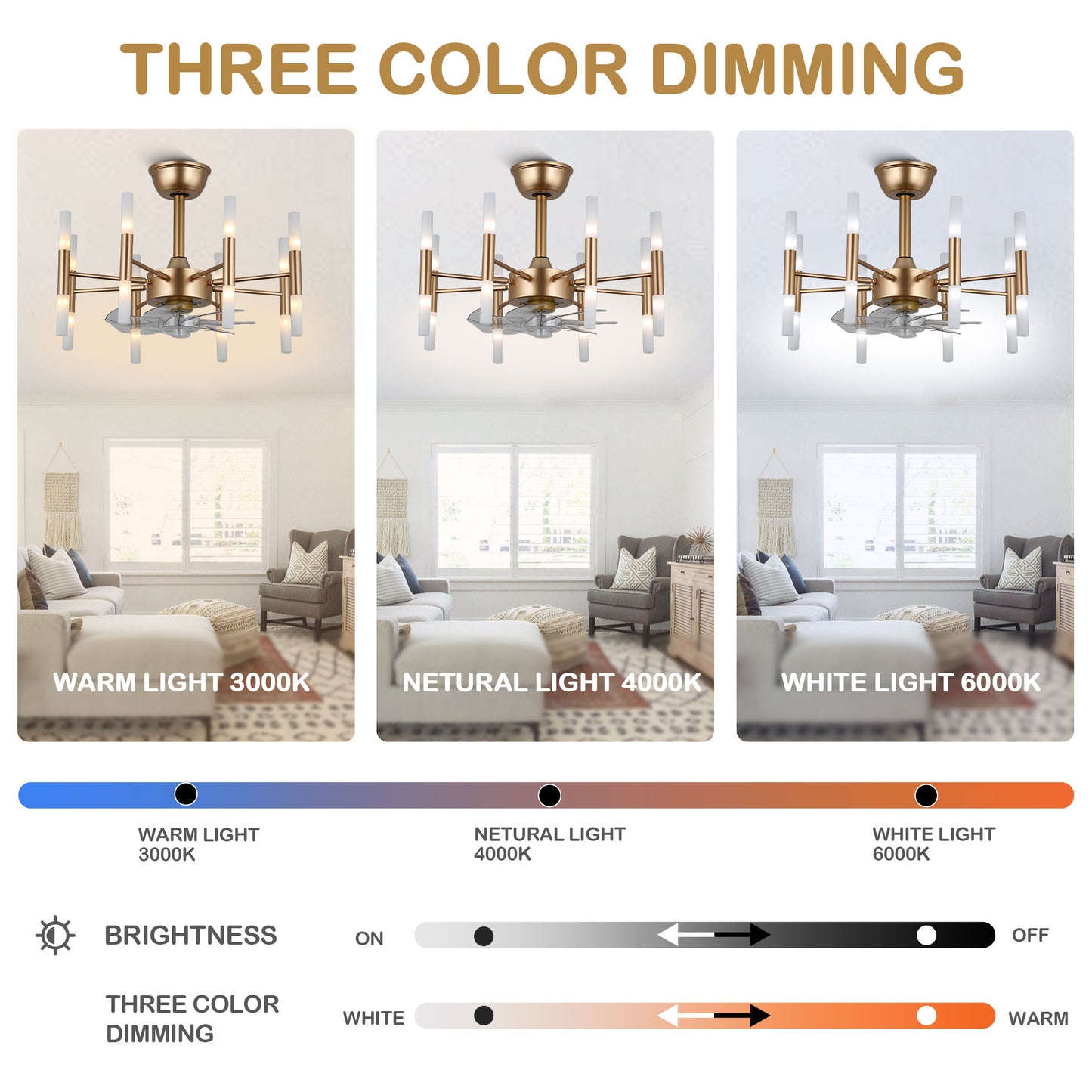 DC2301-BellaDepot 22.4" Modern Reversible Ceiling Fan with Remote and Light Kit