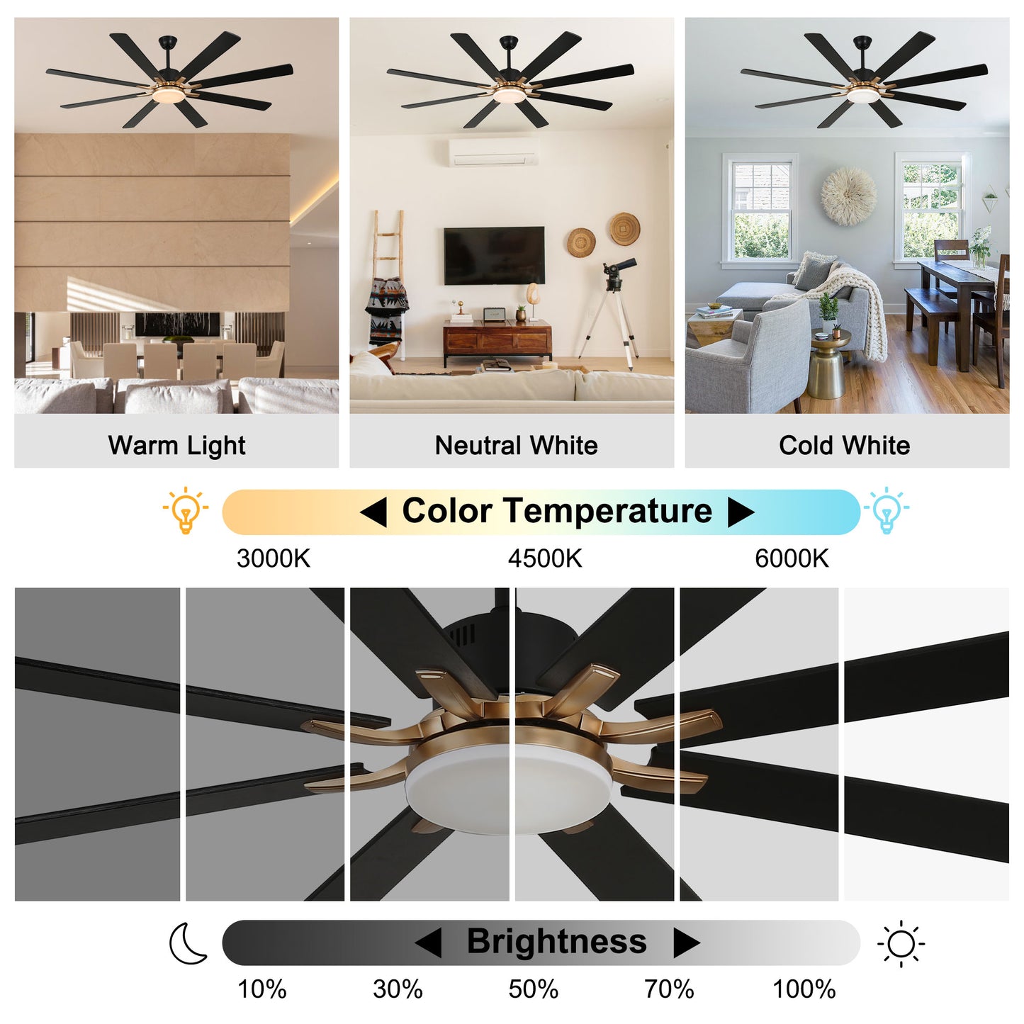 DC7203-72" 8 Blades Black/Silver Finish Modern Urban Reversible Ceiling Fan with Remote and LED Light Kit Included, Large Size Dimmable Ceiling Fan