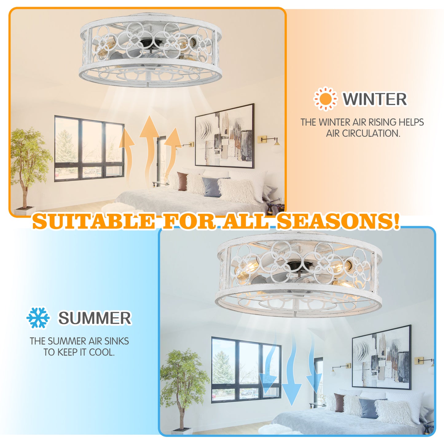 Amaranta 19'' Dimmable Caged Ceiling Fan with Light Kit and Remote