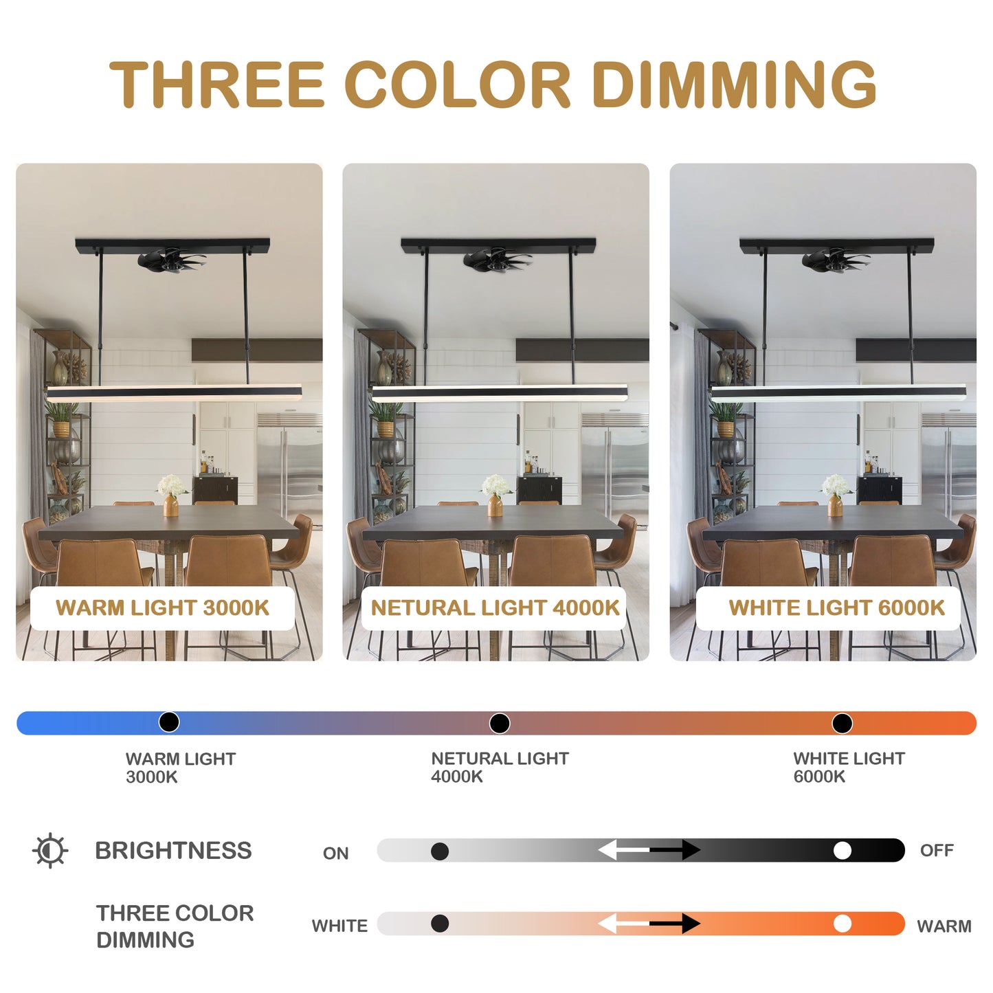 CT1003-BellaDepot 39.4" Contemporary Kitchen Island Ceiling Fan with Remote and Dimmable LED Light Kit Included