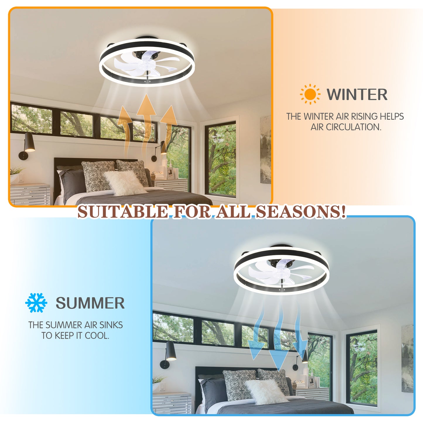 DC2002-19.6" Black/Gold/Brown/White Finish Modern Style Reversible Ceiling Fan with Dimmable LED Light Kit Included and Remote