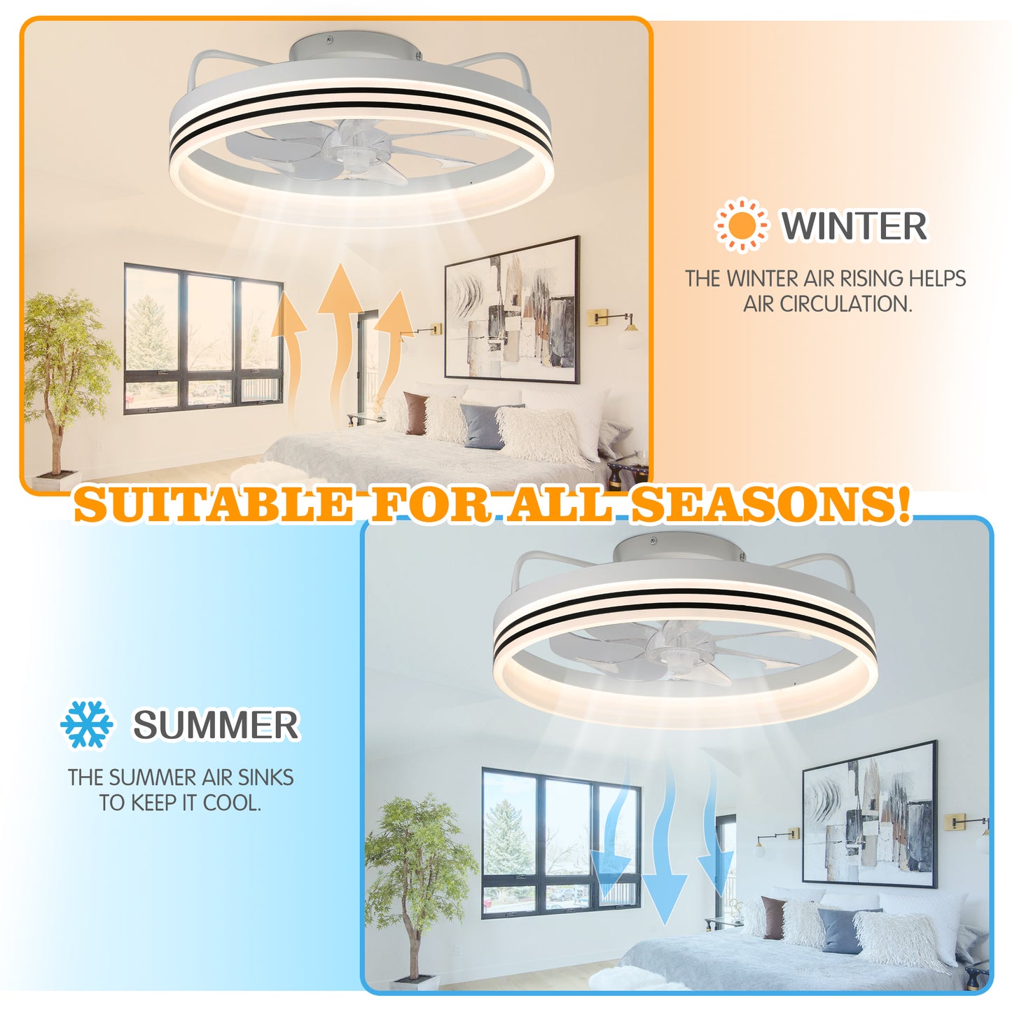 20" Low Profile Black Dimmable Ceiling Fan with LED Light and Remote, 6 Speed
