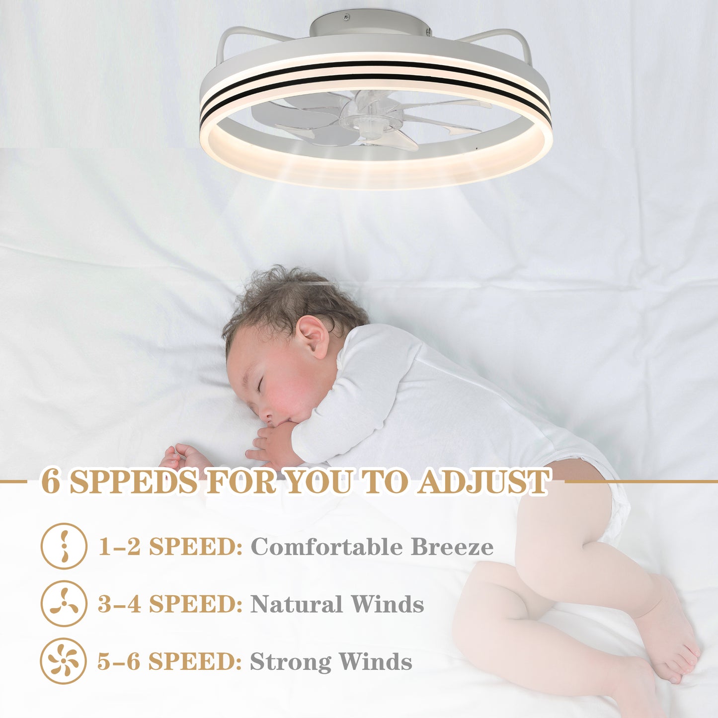 20" Low Profile Black Dimmable Ceiling Fan with LED Light and Remote, 6 Speed