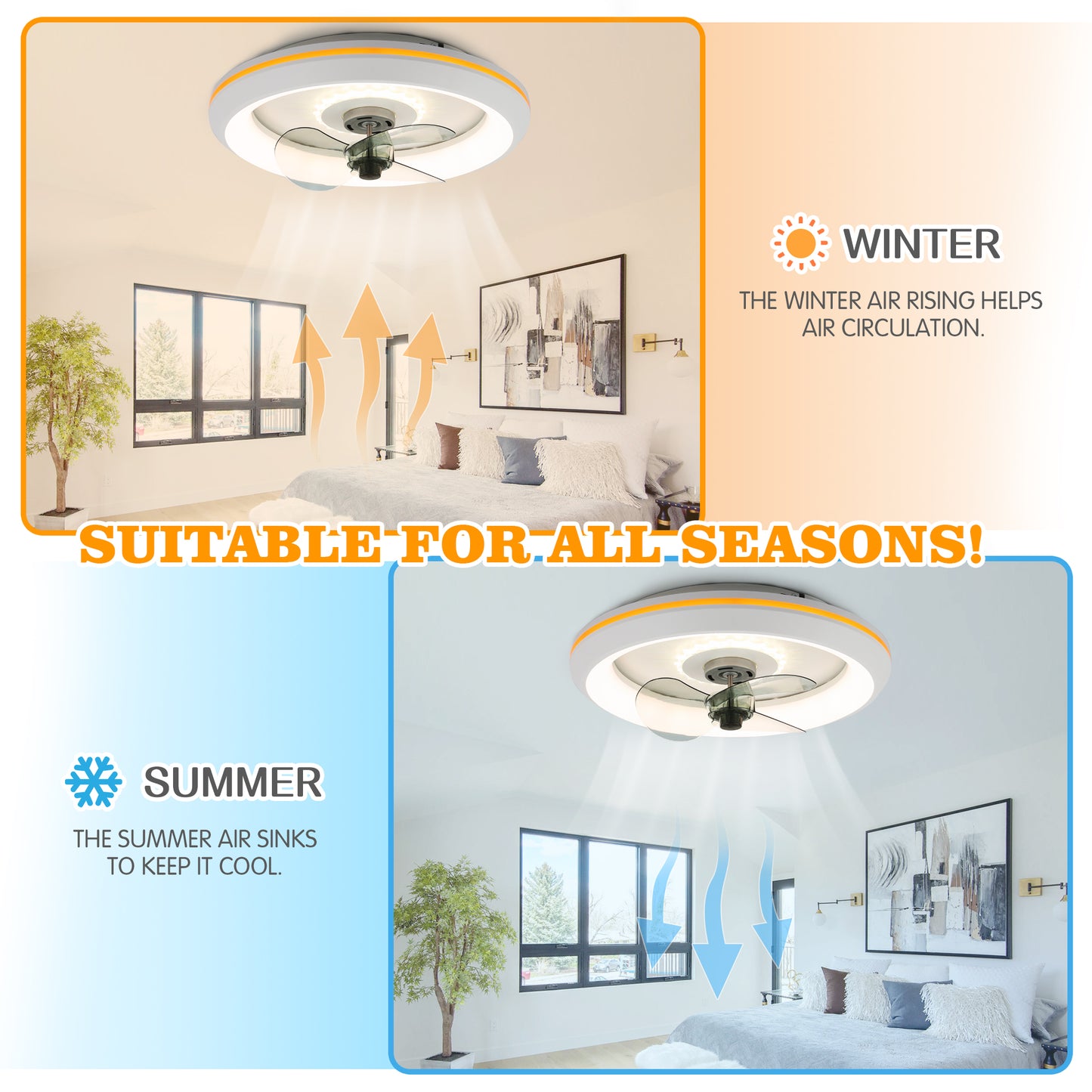 19" 3 - Blade LED Smart Flush Mount Ceiling Fan with Remote Control and Light Kit Included