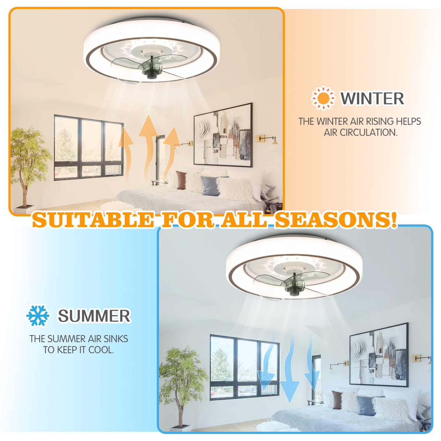 19 in. Indoor Smart App Control White Ceiling Fan with Integrated LED Light Flush Mount Dimmer Ceiling Lighting