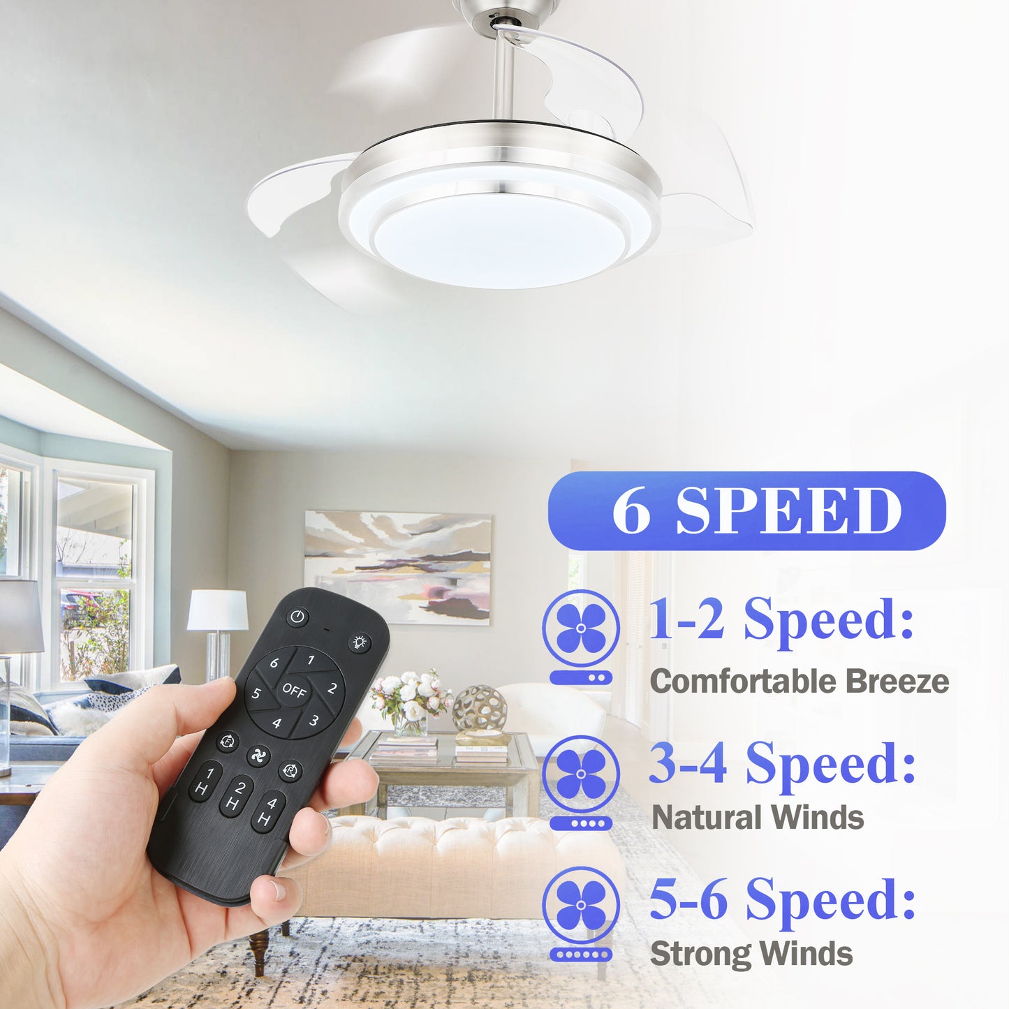 DC3604-36" Modern Urban Retractable Ceiling Fan with Remote and LED Light Kit Included, Dimmable Ceiling Fan