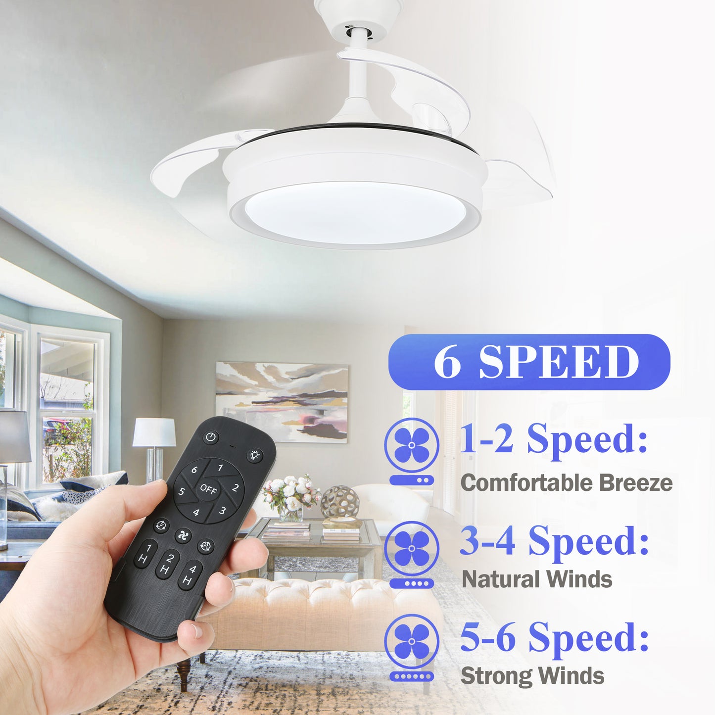 36" Dimmable Ceiling Fan with LED Light and Remote Retractable Blades