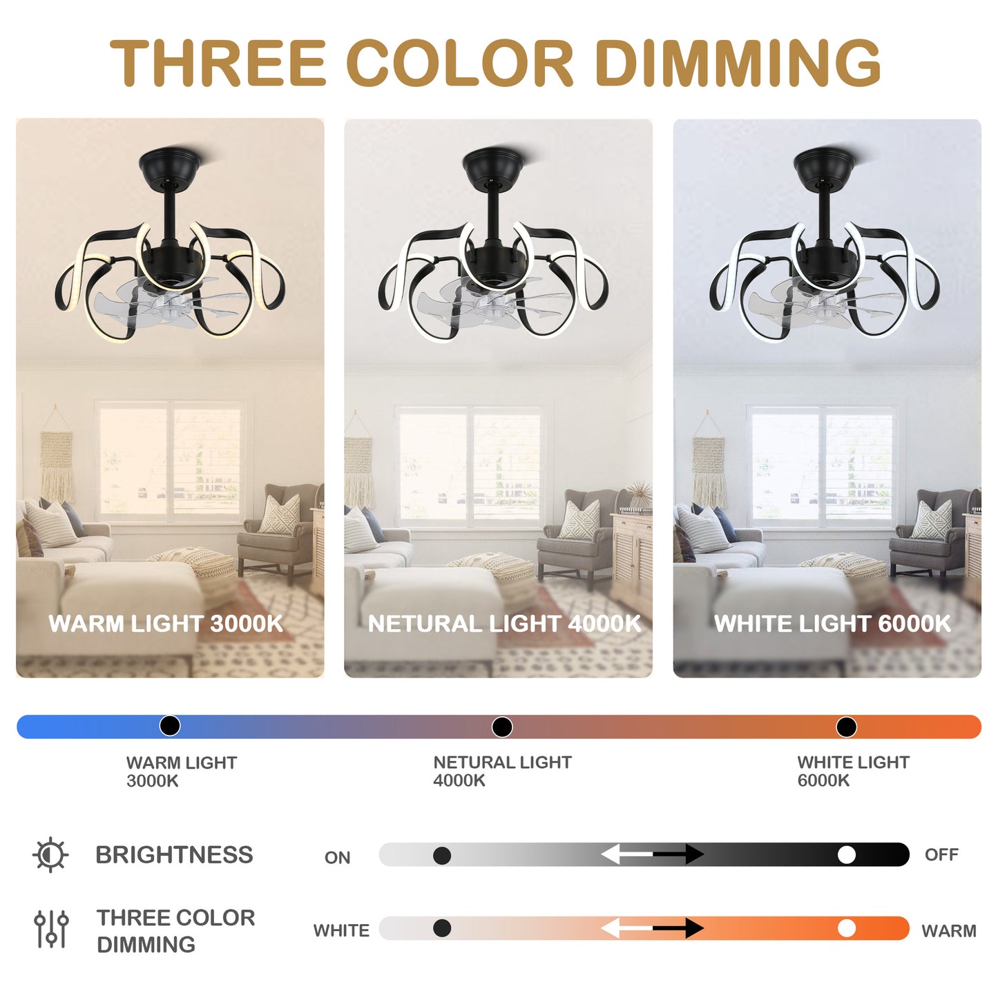 DC1902-BellaDepot 18.9" Urban Modern Bladeless Reversible Ceiling Fan with Remote and LED Light Kit Included, 6 Speeds Ceiling Fan