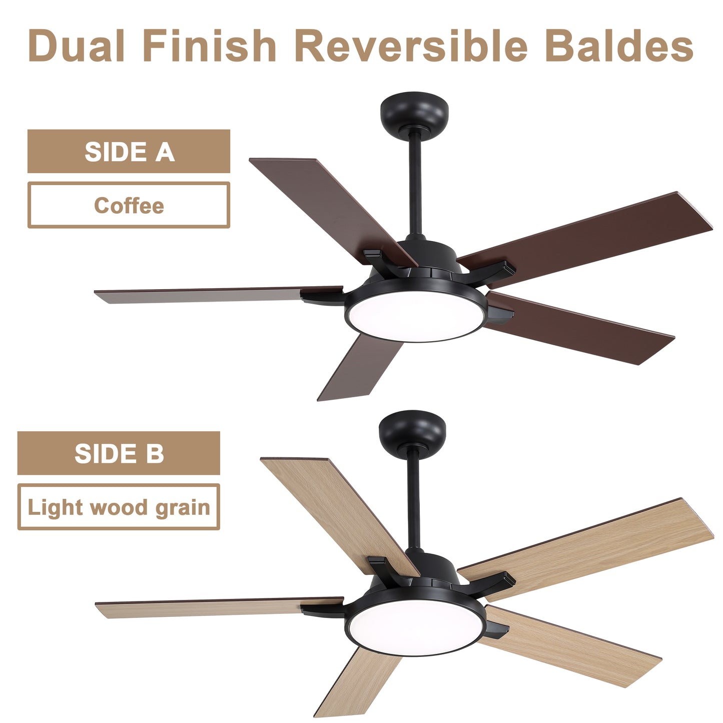 HWJ5220/5221/5222-52" 5 Wooden Blades Industrial Caged Reversible Ceiling Fan with Remote and LED Lights, Large Size 6-speed Ceiling Fan