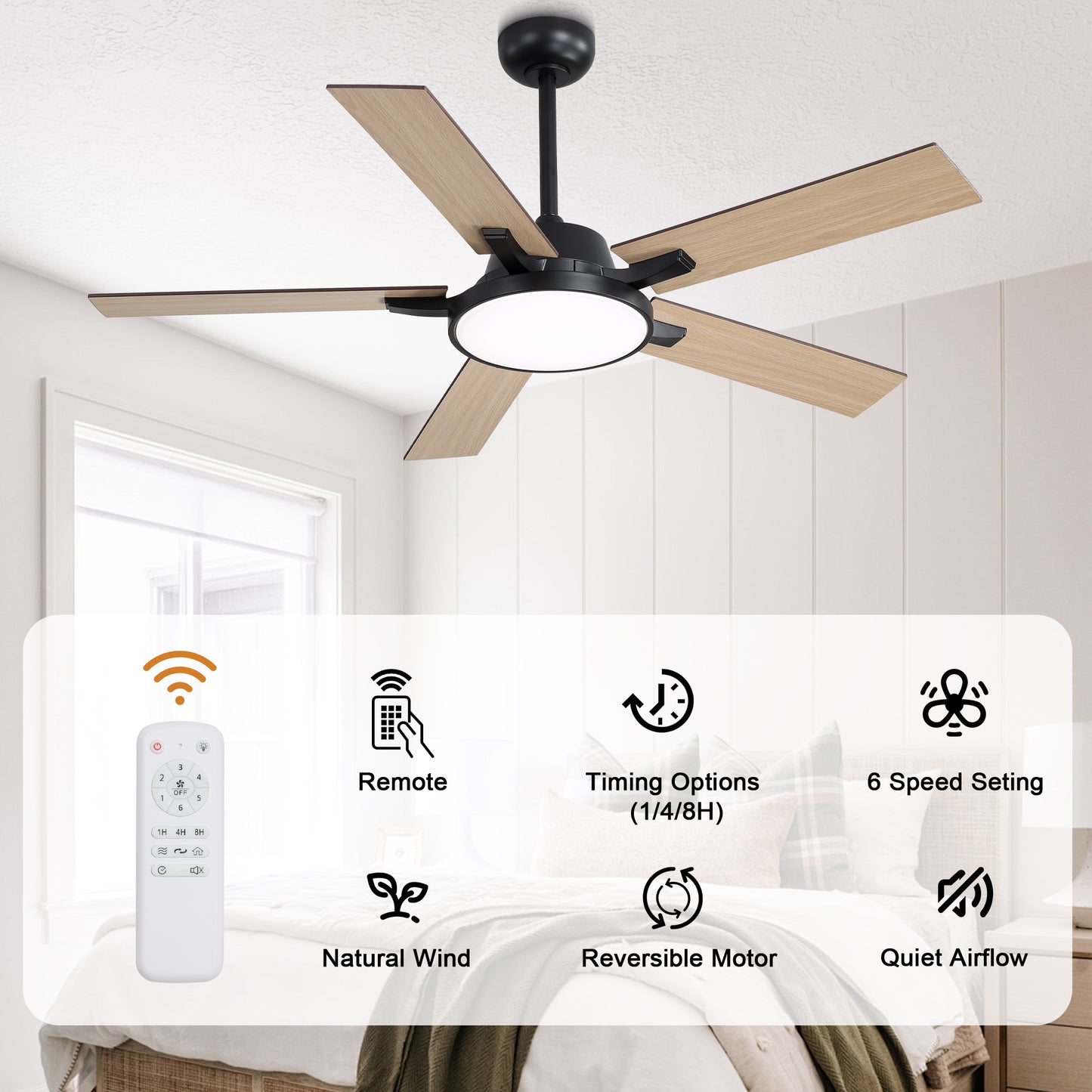 HWJ5220/5221/5222-52" 5 Wooden Blades Industrial Caged Reversible Ceiling Fan with Remote and LED Lights, Large Size 6-speed Ceiling Fan