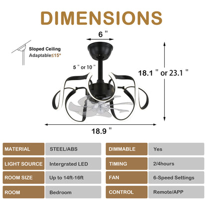 DC1902-19" Urban Modern Bladeless Ceiling Fan, with Remote and Integrated LED Light Kit, DC Motor, 6 Speeds