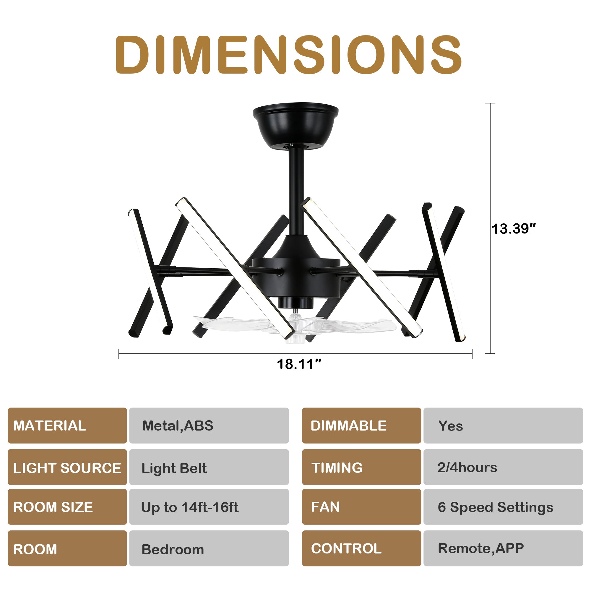 DC2104-BellaDepot 18.11" Black Modern Urban Reversible Ceiling Fan with Remote and LED Light Kit Included, Creative DIY Shape Ceiling Fan