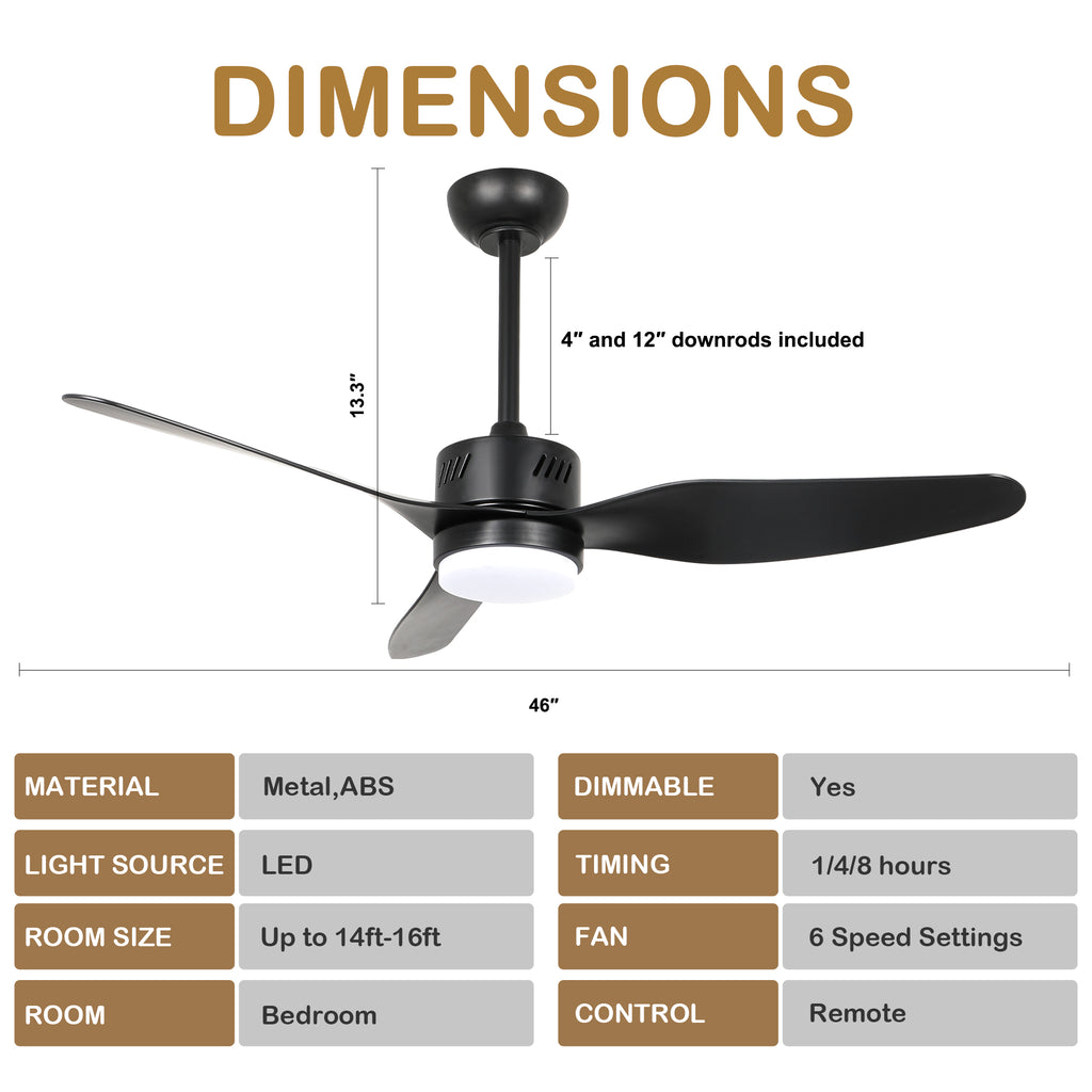 46 Inch Black Modern Ceiling Fan with LED Light and Remote, 6 Speeds 3-Blade DC Motor Reversible Ceiling Fan for Living Room