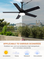 Industrial 48 Inch Outdoor Ceiling Fan with Light, Waterproof Black Blades, Dimmable LED and Remote Control Ceiling Fan Quiet DC Motor Ceiling Fan Suit for Patio, Gazebos