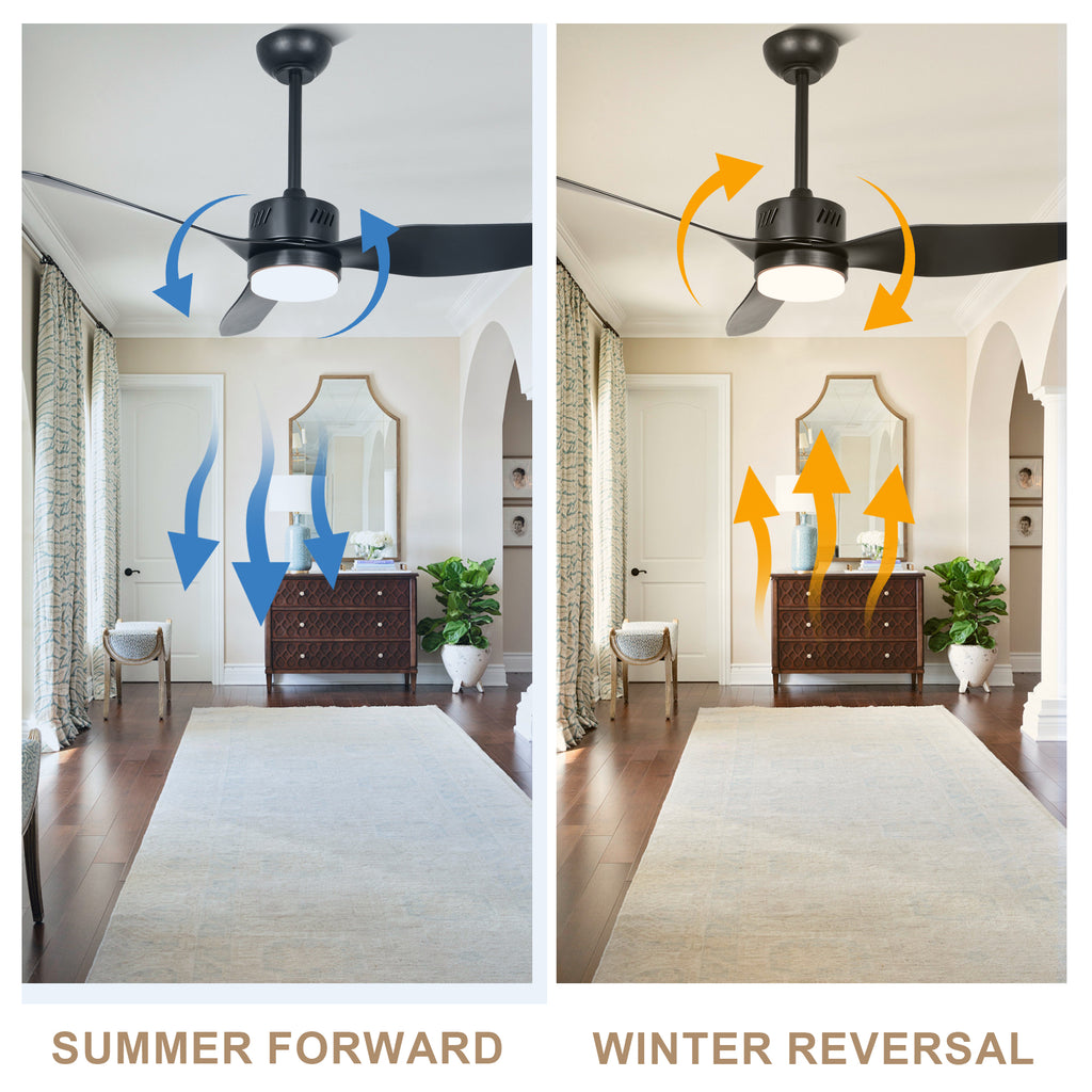 46 Inch Black Modern Ceiling Fan with LED Light and Remote, 6 Speeds 3-Blade DC Motor Reversible Ceiling Fan for Living Room