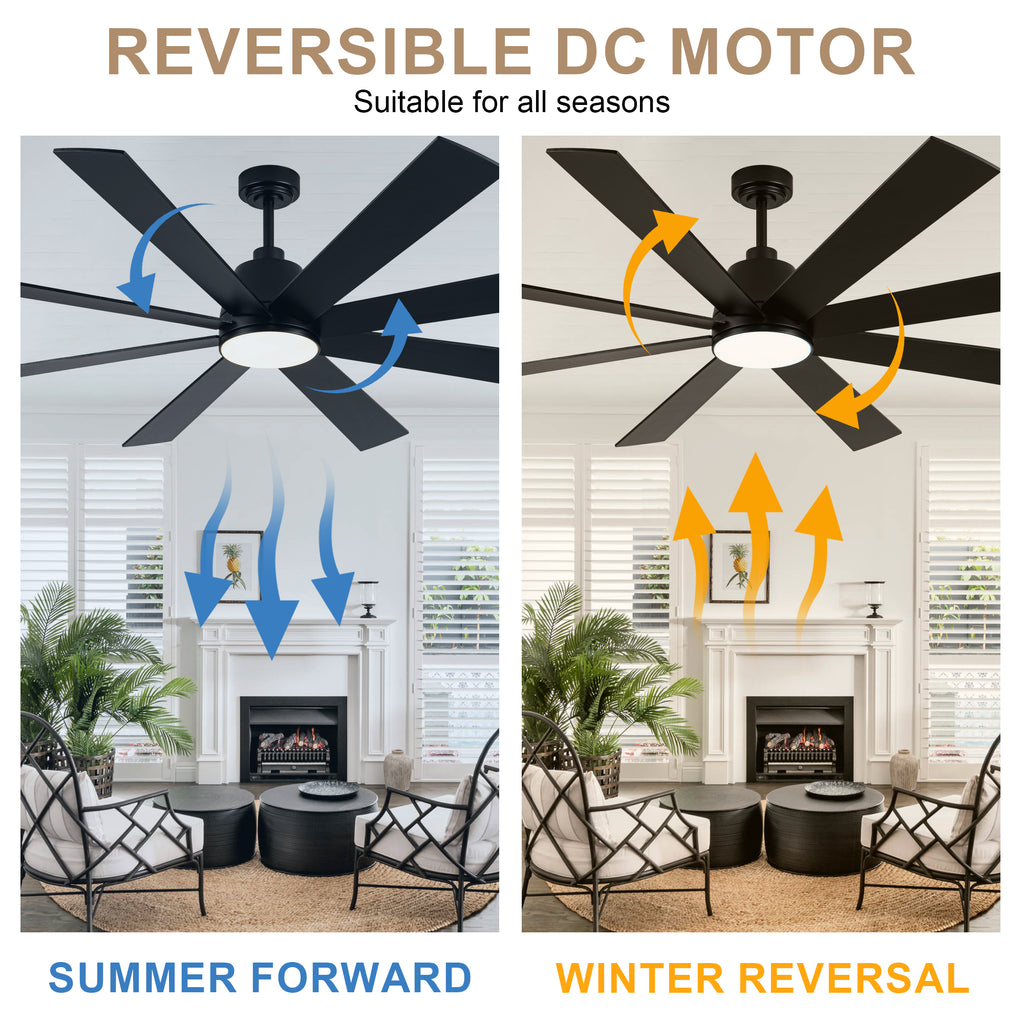 72 Inch Black Modern Ceiling Fan with LED Light and Remote, 6 Speeds DC Motor Reversible Extra Large Ceiling Fan for Living Room