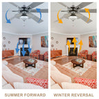 DC7204-BellaDepot 72" Silver/Black Finish Modern Urban Crystal Reversible Ceiling Fan with Remote and LED Light Kit, Large Size Ceiling Fan