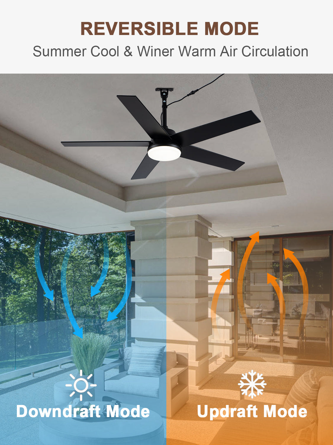 Industrial 48 Inch Outdoor Ceiling Fan with Light, Waterproof Black Blades, Dimmable LED and Remote Control Ceiling Fan Quiet DC Motor Ceiling Fan Suit for Patio, Gazebos