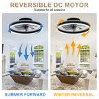 20 Inch Modern Smart Flush Mount Ceiling Fan with Dimmable LED Light and Remote, 6 Speeds DC Motor Reversible Bladeless Celing Fan for Bedroom