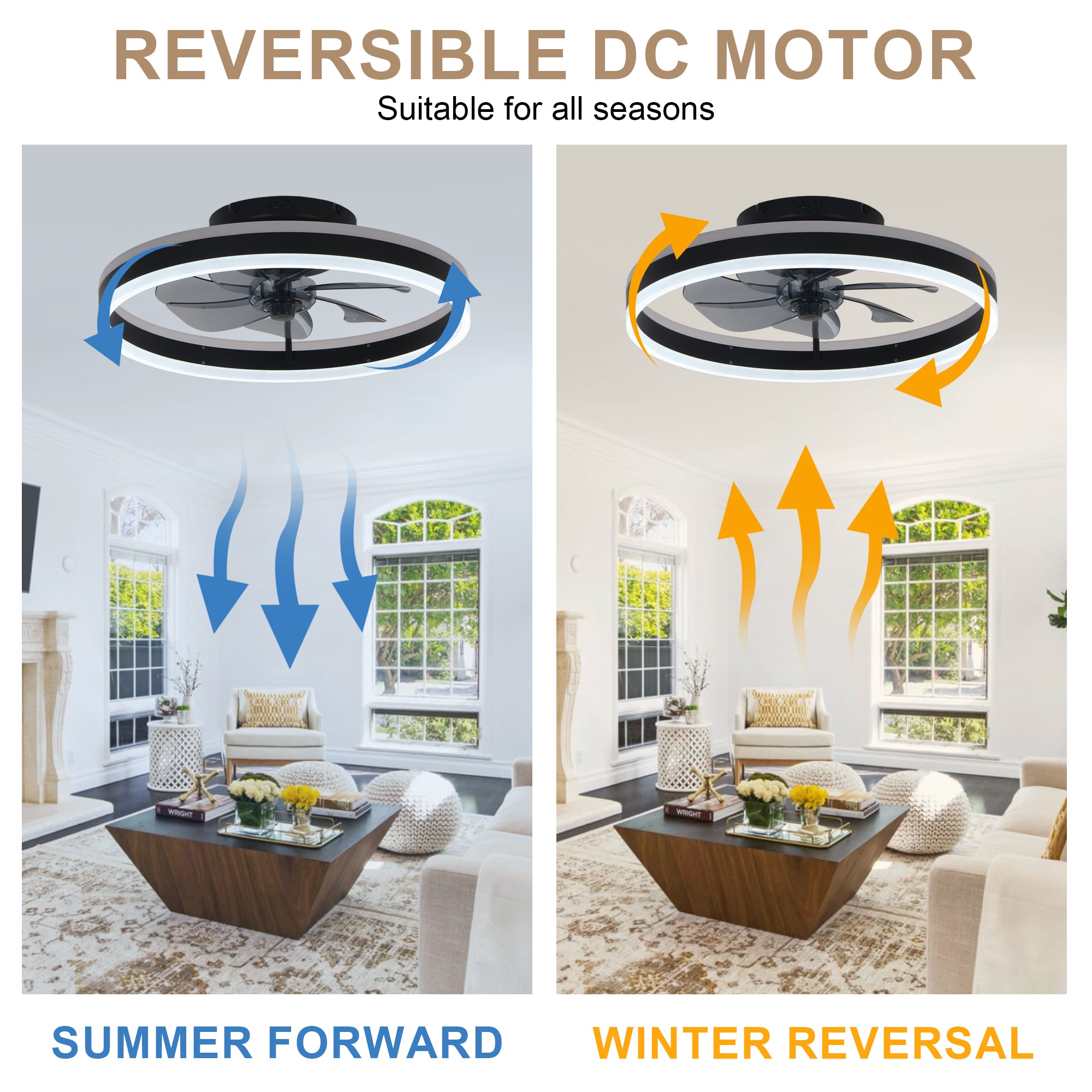 20 Inch Modern Smart Flush Mount Ceiling Fan with Dimmable LED Light and Remote, 6 Speeds DC Motor Reversible Bladeless Celing Fan for Bedroom