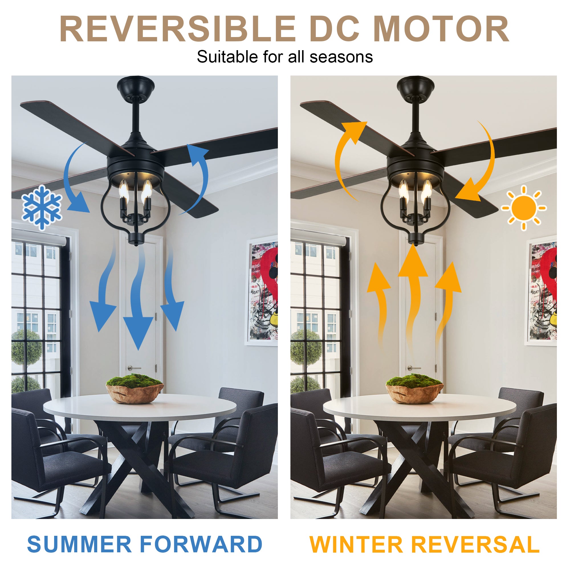 48 Inch Black Classic Ceiling Fan with Lights and Remote Control, 6 Speeds 4-Blade DC Motor Reversible Ceiling Fan for Living Room