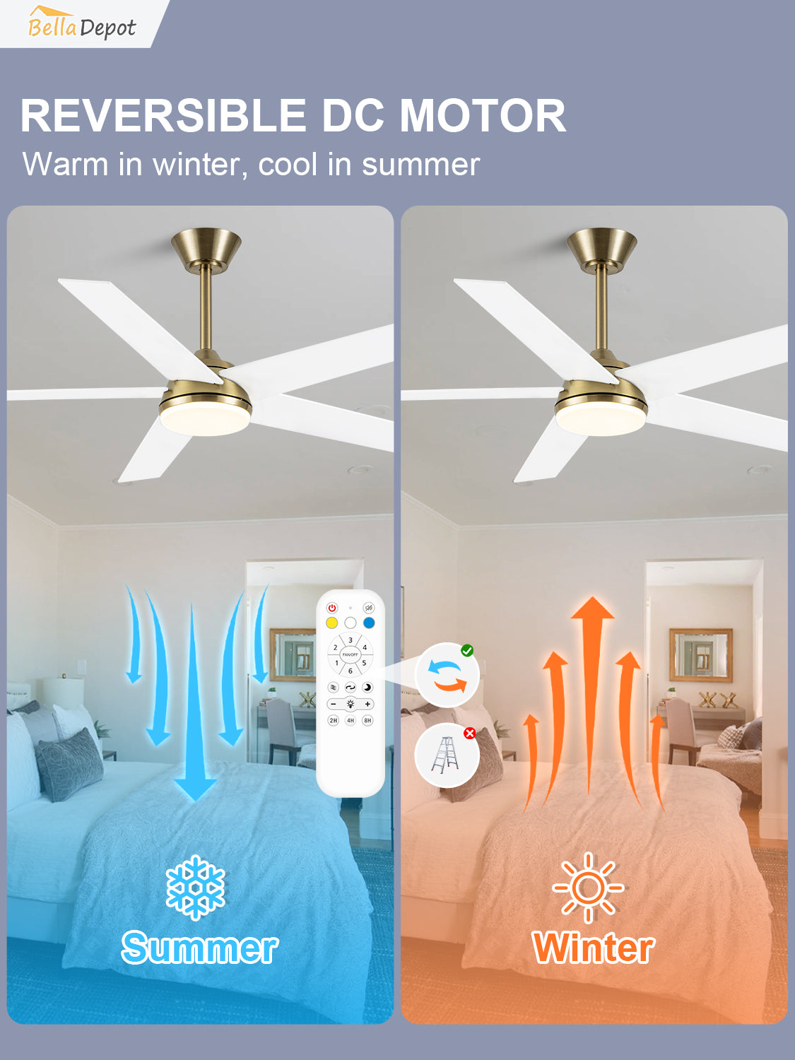52 Inch Modern Smart Gold Ceiling Fan with Dimmable LED Light and Remote & APP Control, 6-Speed DC Motor Reversible Ceiling Fan