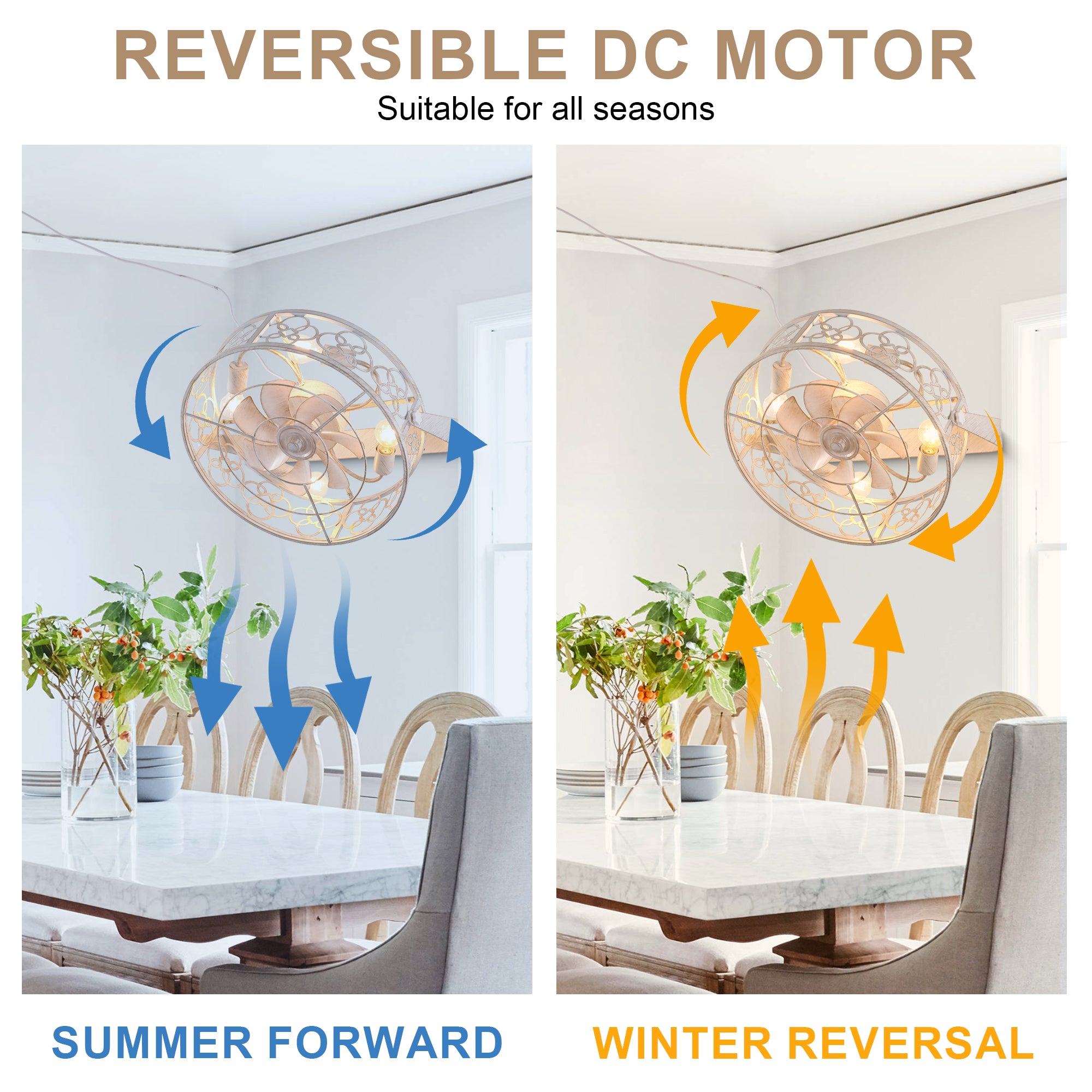 DC2036-BellaDepot 23" Metal Caged Ceiling Fan with Remote Control, Wall Mounted or Ceiling Mounted Fan with Bulb Base