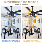 65 Inch Black Modern Industrial Ceiling Fan with Lights and Remote Control,6 Speeds Reversible Ceiling Fan for Large Rooms