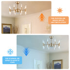 23 Inch Gold Modern Bladeless Ceiling Fan with Dimmable Lights and Remote Control, 6 Speeds DC Motor Fandelier Ceiling Fan for Bedroom