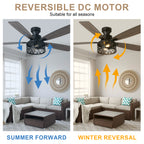 52 Inch Industrial Flush Mount Ceiling Fan with Lights and Remote Control, 6 Speeds Reversible Caged Ceiling Fan for Low Profile