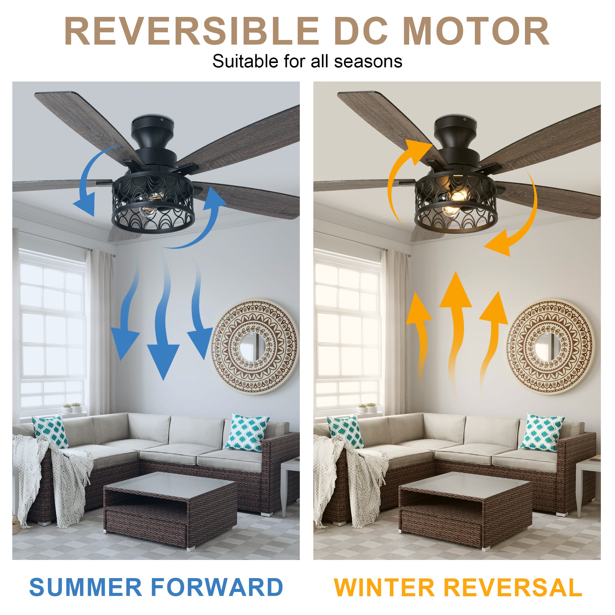 52 Inch Industrial Flush Mount Ceiling Fan with Lights and Remote Control, 6 Speeds Reversible Caged Ceiling Fan for Low Profile