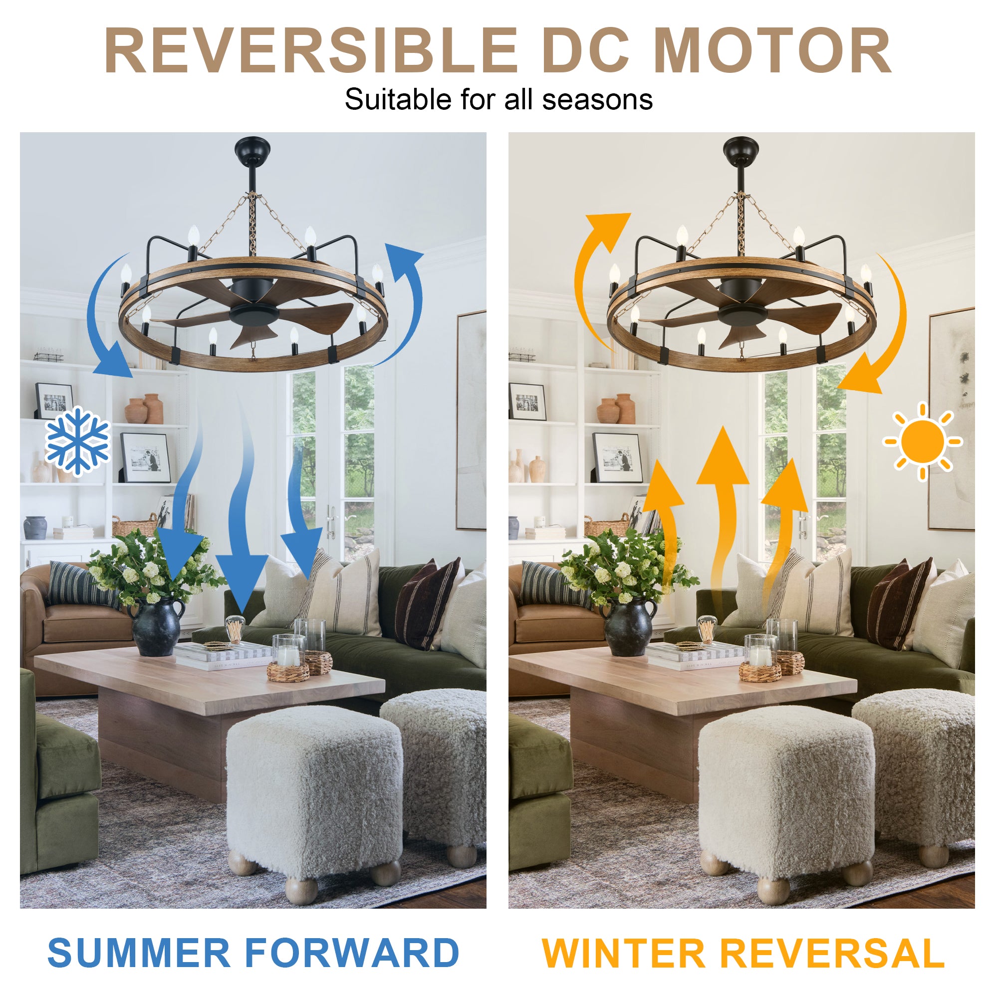 36 Inch Farmhouse Wagon Wheel Ceiling Fan with Lights and Remote Control, 6 Speeds DC Motor Bladeless Fandelier Ceiling Fan