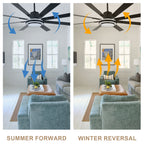 72 Inch Modern Black/Gold/Chrome Ceiling Fan with Dimmable LED Light and Remote Control, 6 Speeds DC Motor Reversible Extra Large Ceiling Fan