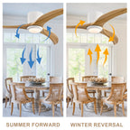 52 Inch Farmhouse Matte White Natural Wood Ceiling Fan with Lights & Remote Control, 6 Speed DC Motor Reversible Ceiling Fan