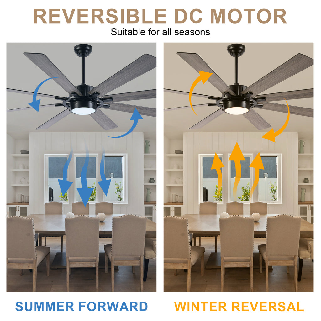 72 Inch 8-Blade Black Farmhouse Extra Large Ceiling Fan with LED Light and Remote, 6 Speeds DC Motor Reversible Ceiling Fan for Large Room