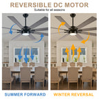 72 Inch 8-Blade Black Farmhouse Extra Large Ceiling Fan with LED Light and Remote, 6 Speeds DC Motor Reversible Ceiling Fan for Large Room